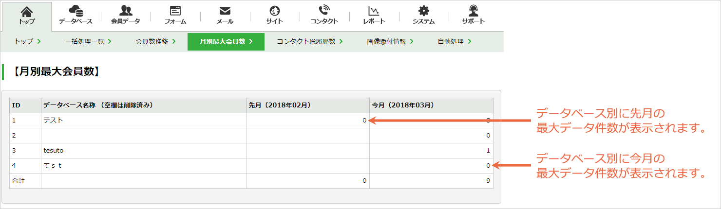 月別最大会員数.jpg