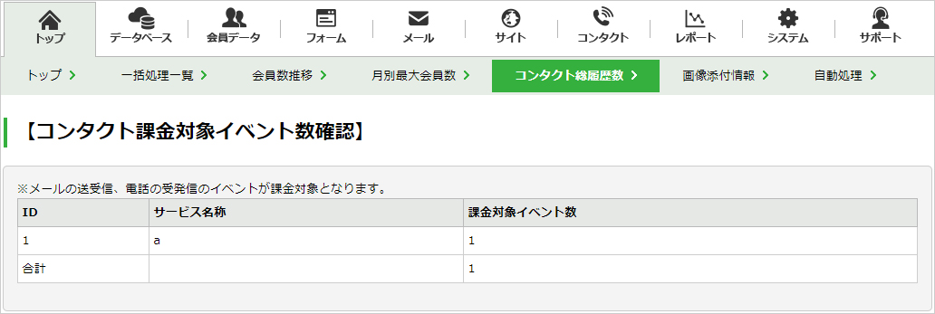 コンタクト課金対象イベント数確認画面.jpg