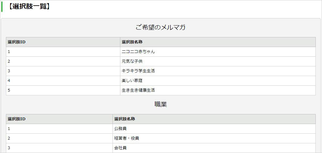 設定した選択肢を一覧する：手順2.jpg