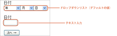 ［日付］のケータイフォームでの表表示画面（例）.jpg