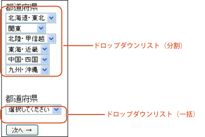 ［都道府県］のケータイフォームでの表表示画面（例）.jpg