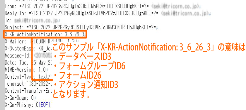 メールヘッダの確認例（一部抜粋）.jpg