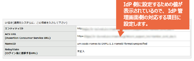 フォームのシングルサインオンのためのSAML連携を設定する：手順8（登録欄）.png