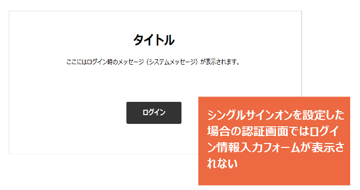 認証画面を省略する方法.png