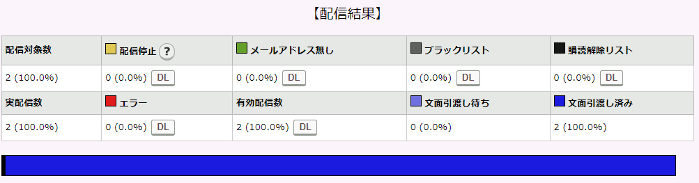 配信履歴の配信結果で除外数表示.png
