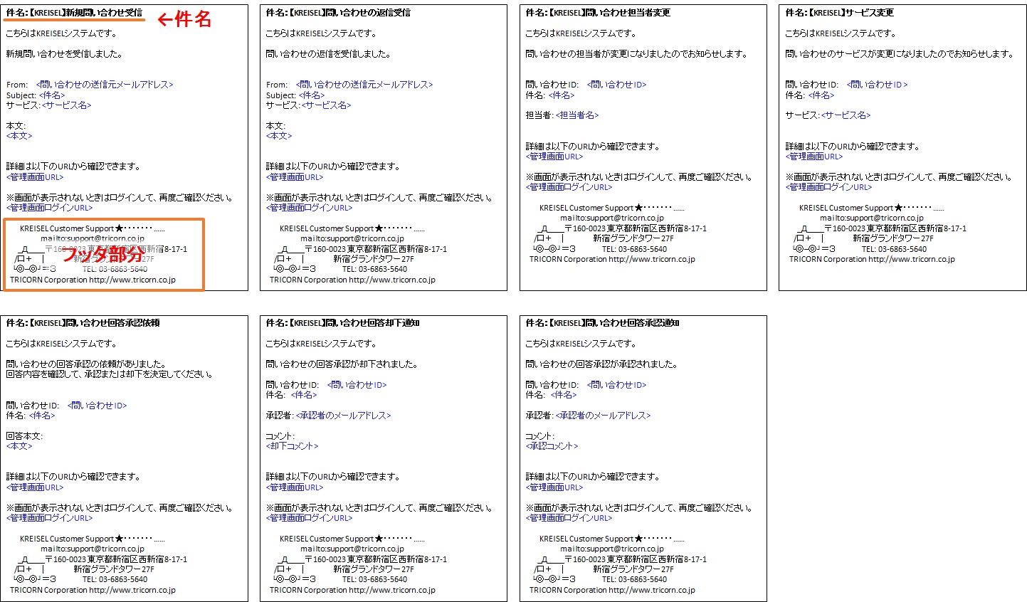 イベント通知用の情報を変更する：手順3（初期設定時のイベント通知メール文面）.jpg