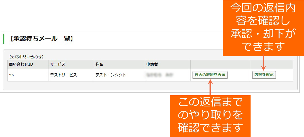 レベル2担当者の承認アラート表示（一覧）.jpg
