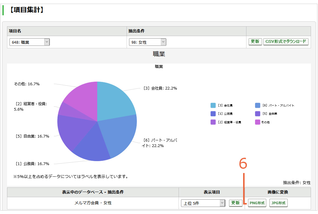 単純集計する：手順5.jpg