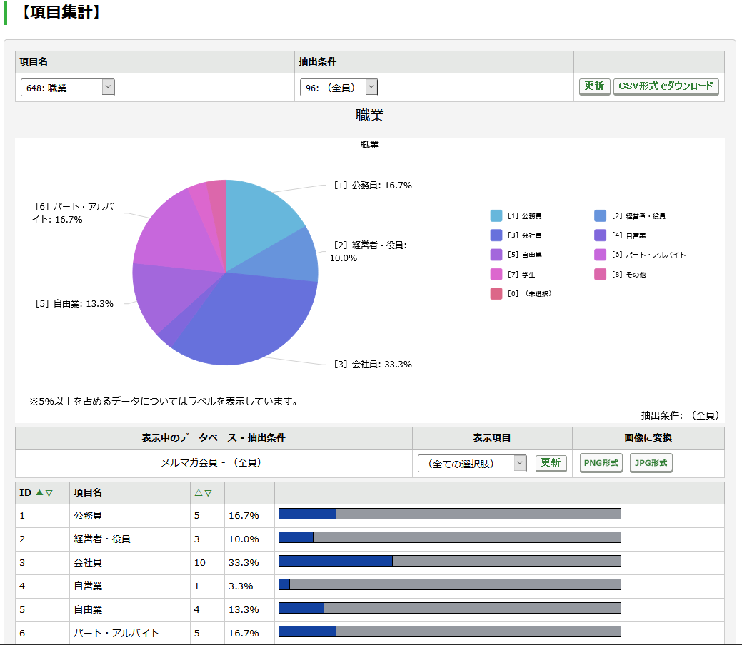 単純集計する：手順3.png