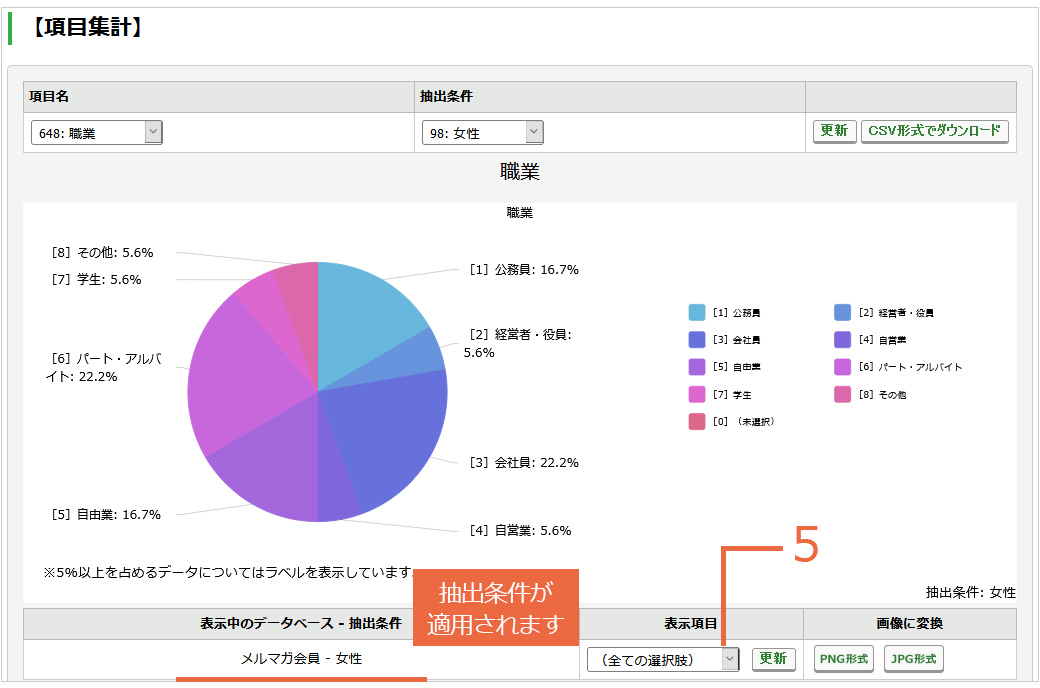 単純集計する：手順4.jpg