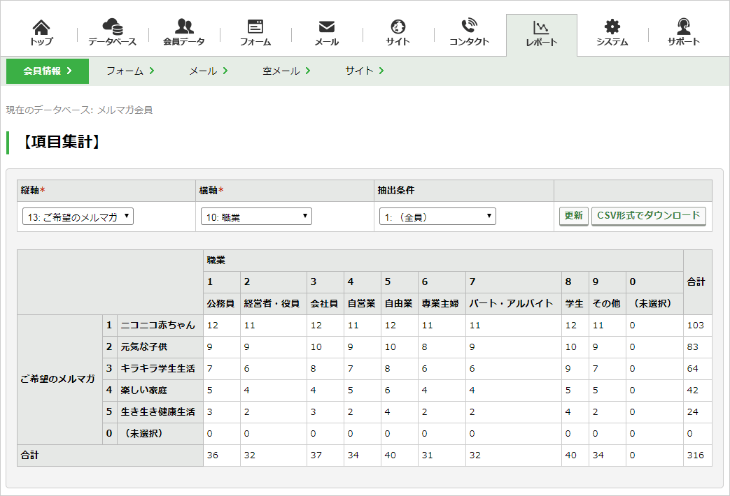 クロス集計する：手順4.png