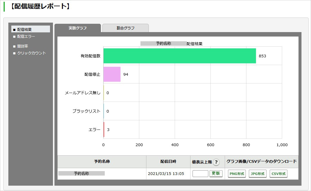 配信履歴レポートを確認する：手順4.jpg