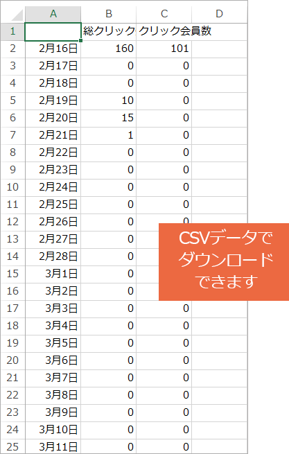 配信履歴レポートを確認する：手順8.png