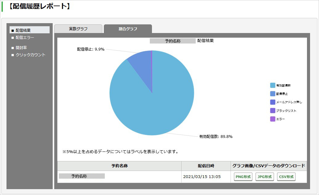 配信履歴レポートを確認する：手順5.jpg