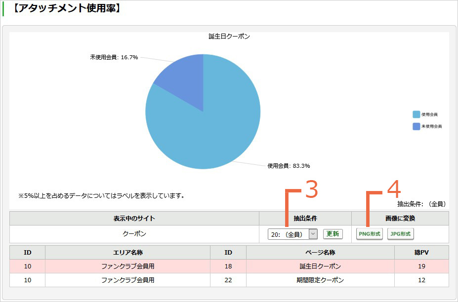 ［アタッチメント使用率］画面.jpg