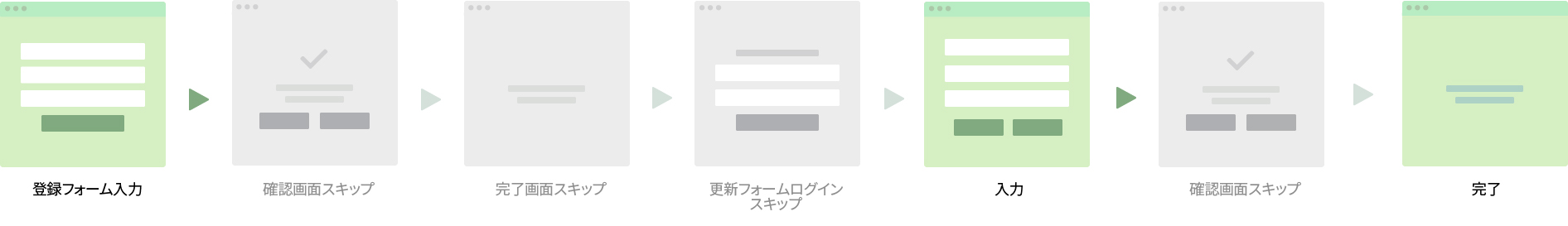 stepform_view_02.jpg