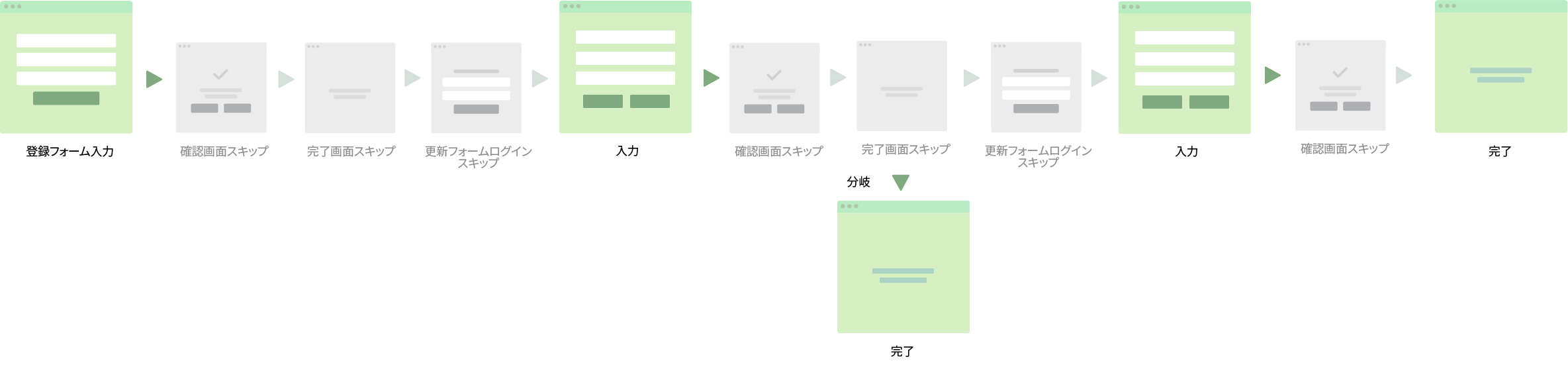 stepform_view_03.jpg