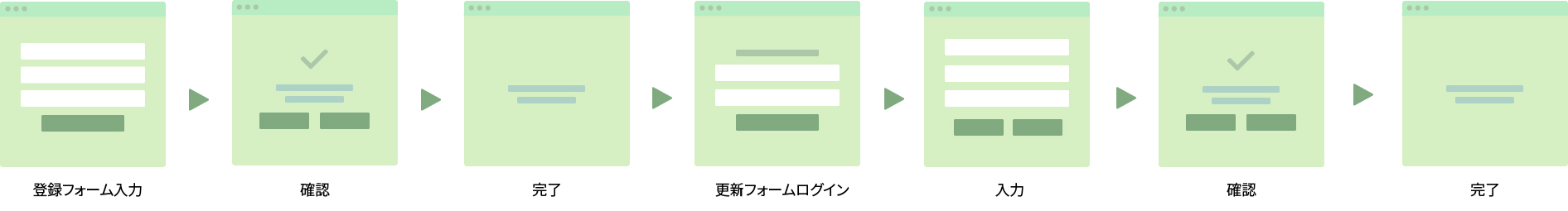 stepform_view_01.jpg