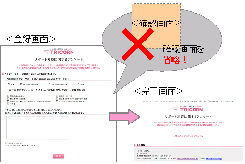 syouryaku.PNG