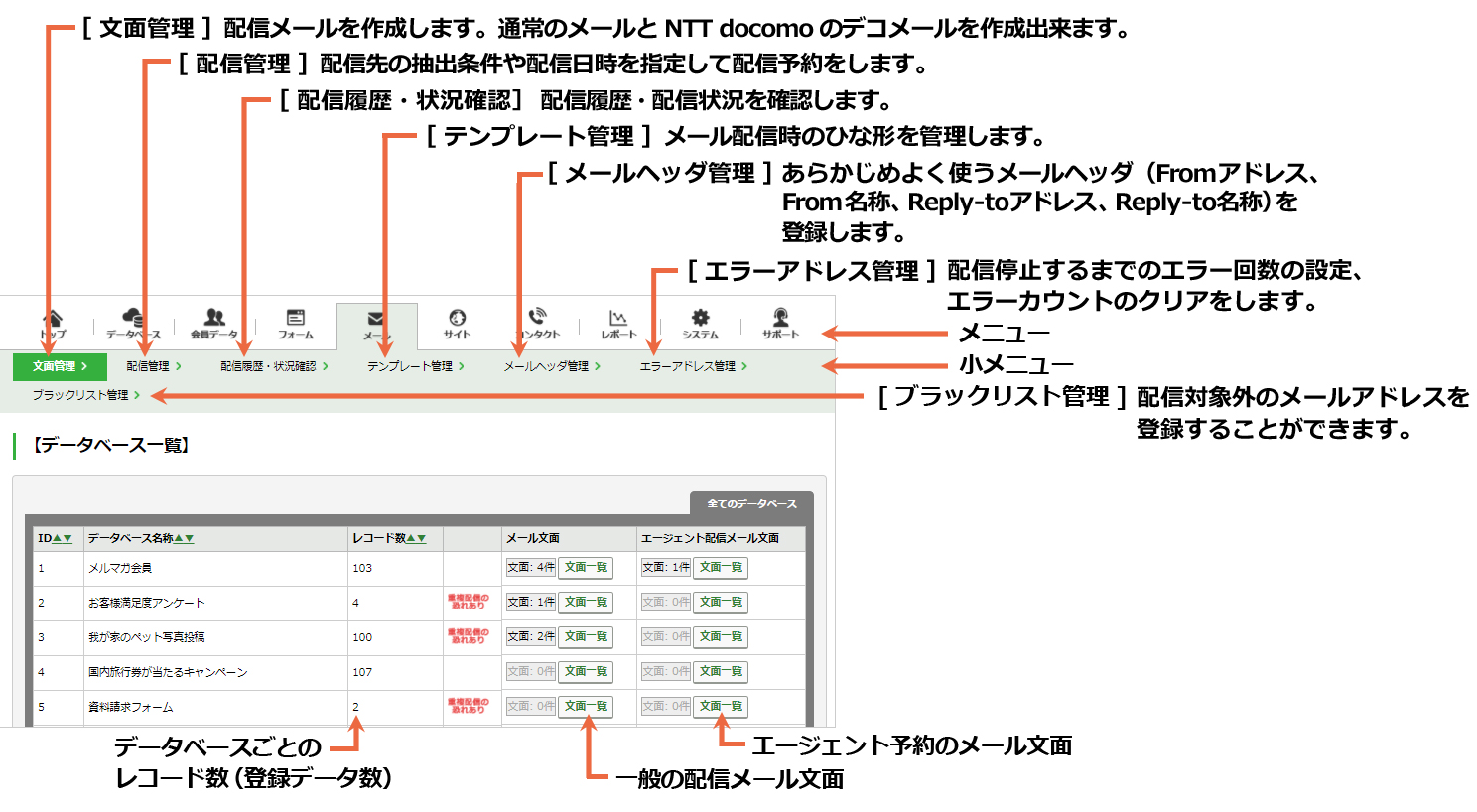 メール機能のメニュー.jpg