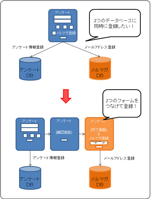formtoform0.jpg
