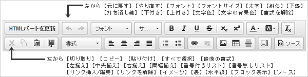 ［リッチエディタツール］の詳細画面（例）.jpg